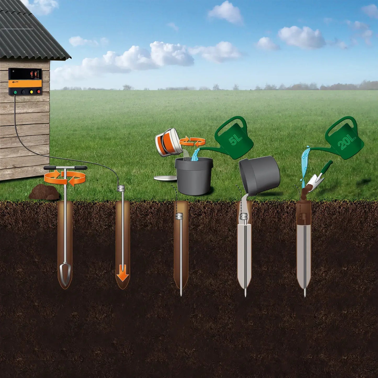 Gallagher Bentonite earthing mix