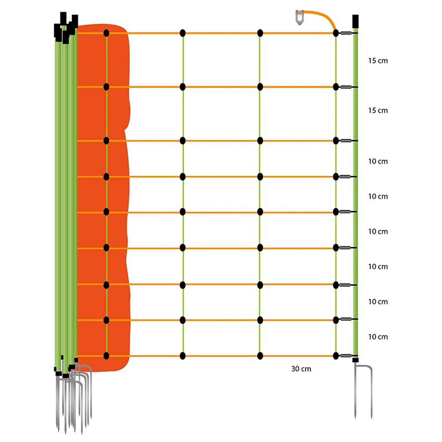 Gallagher Combo net for sheep, double pin, 90cm, 50m