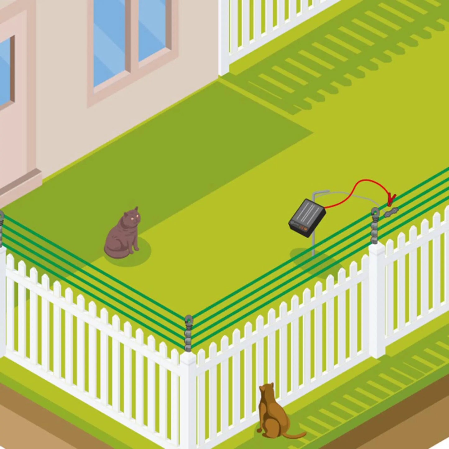Gallagher Cat kit for fence S6 Solar