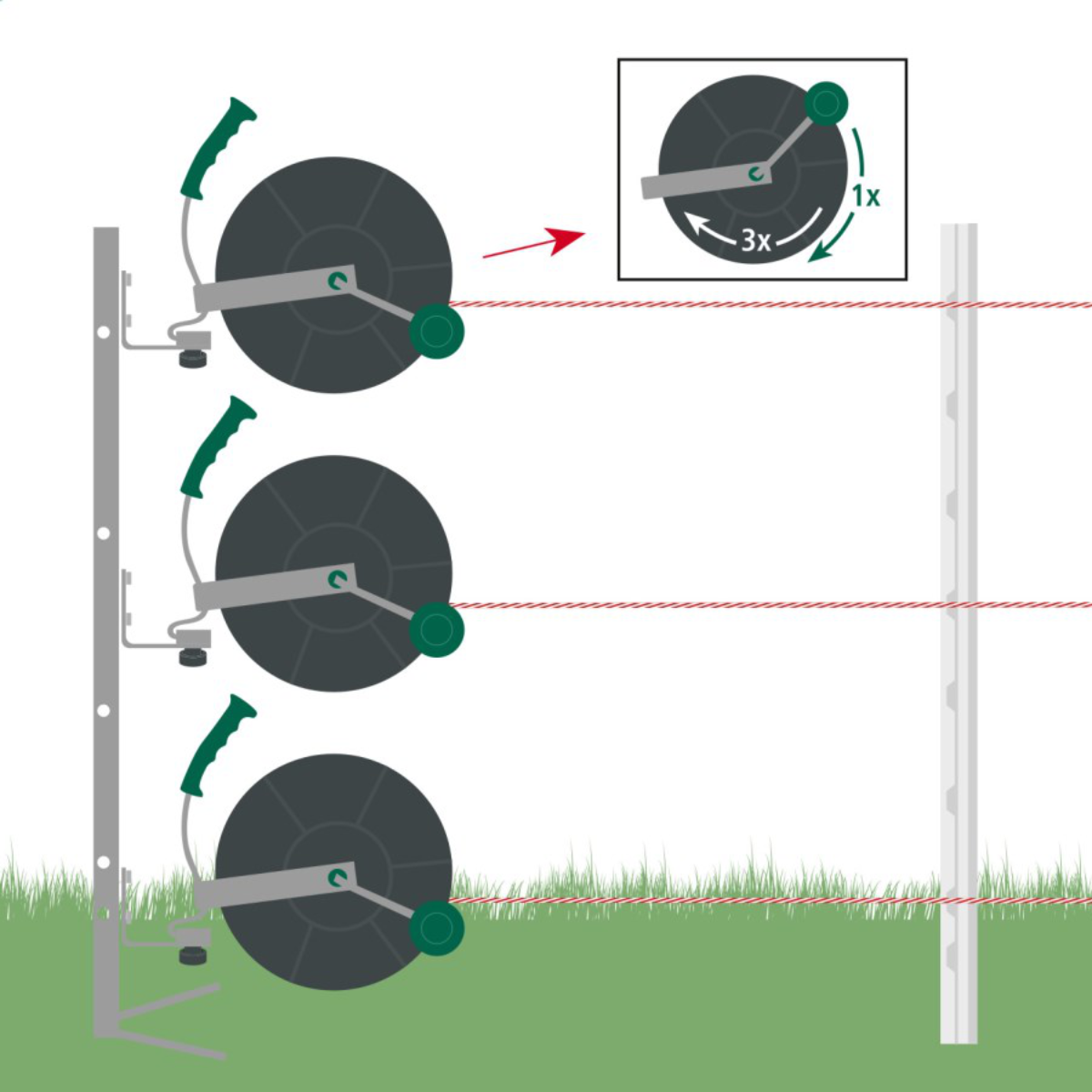 Rutland Essentials Geared Reel 3:1 Grey