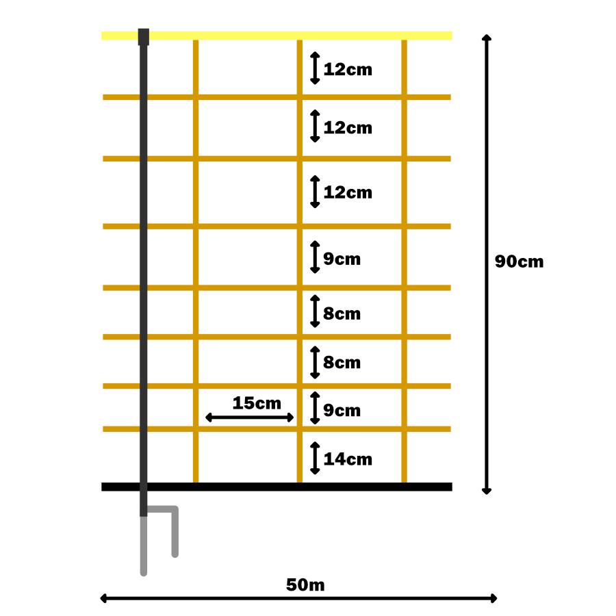 Doblit 50m Sheep Netting 90cmx50m Electric Fencing Net Fence Orange