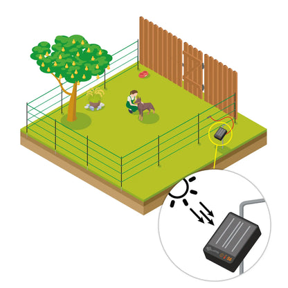 Gallagher Pet and Garden kit 80cm S6 Solar