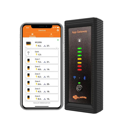 Gallagher i Series WiFi Gateway Controller