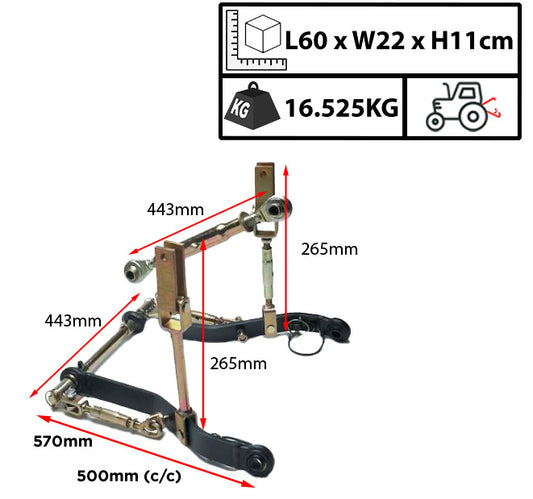 Tractor Linkage Kit – Compatible with Kubota/Iseki Tractors, 22HP+ Cat 1