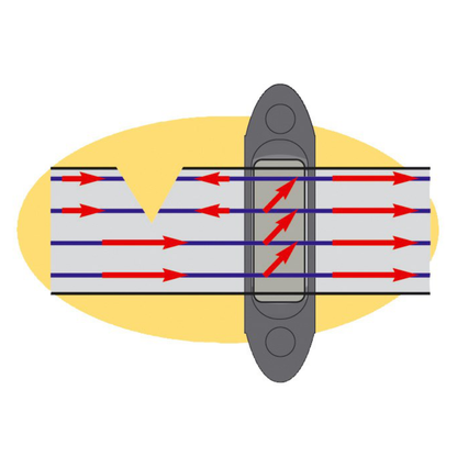 Tape End / Corner / Strain Multipurpose Insulator Tape Insulator (2x Pack)