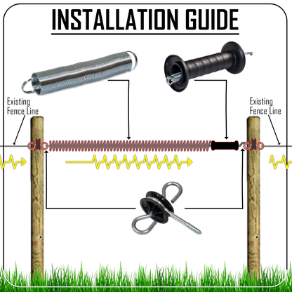 Gate Break Handle Spring Kit Electric Fence, 5m