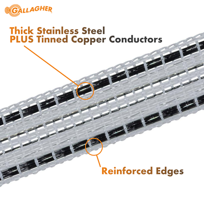 Electric Fence Wire Gallagher PowerLine -Reinforced Tape 20mm, 200m SUPER STRONG